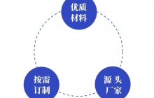 廣東一體化污水處理設(shè)備的應(yīng)用前景